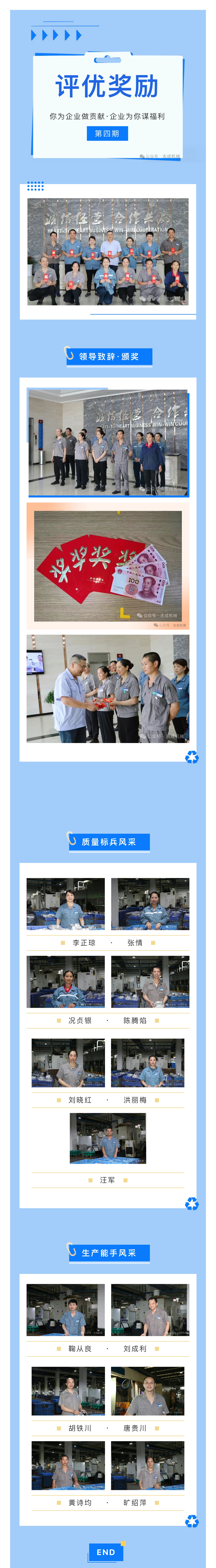 評優(yōu)獎(jiǎng)勵(lì)丨第四期.jpg